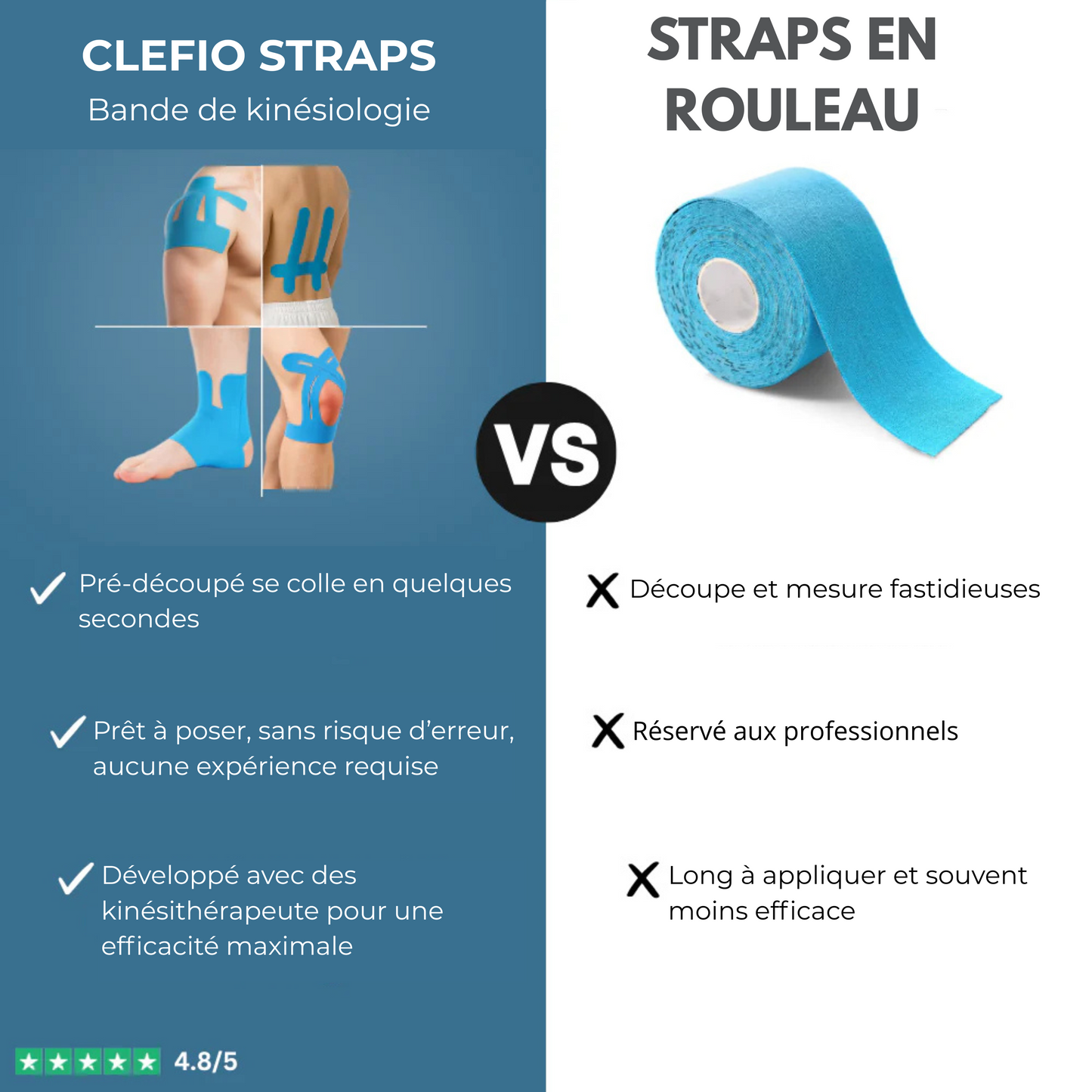 CLEFIO STRAPS™ – Strap genou prédécoupé
