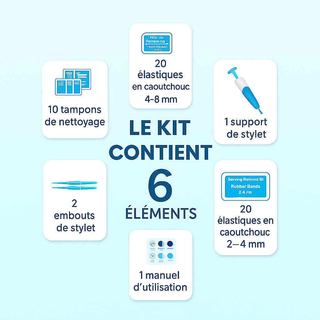 Kit complet SKEVIA™ - Adieu les acrochordons