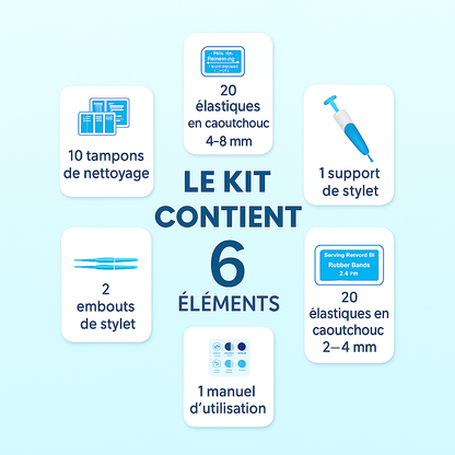 Kit complet SKEVIA™ - Adieu les acrochordons